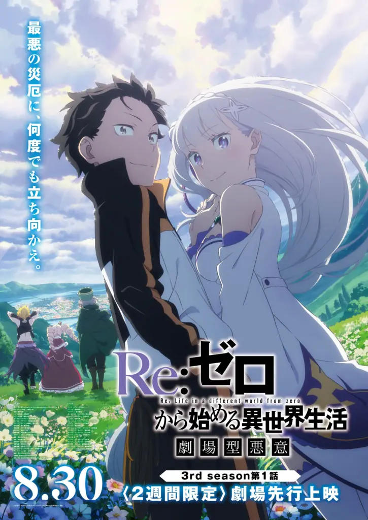 3) Re: Zero 3