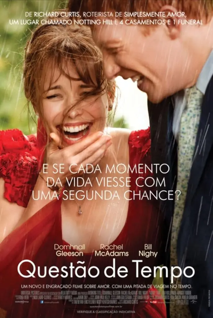 Questão de Tempo (2013)